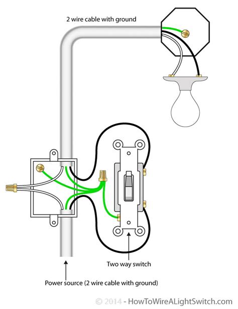 double pole electrical switch wiring diagram