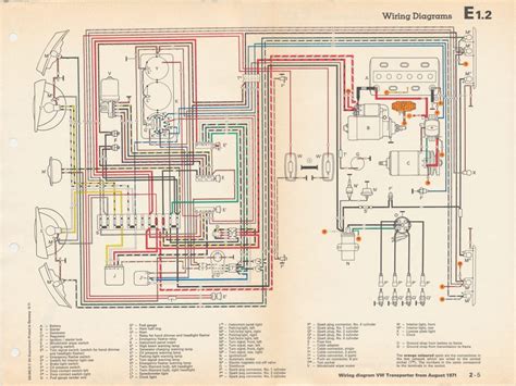 volkswagen  diagramma impianto elettrico paolo baviero blog