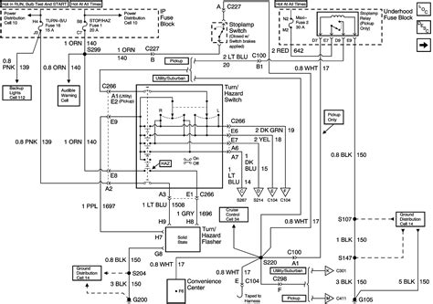 jeep liberty trailer wiring diagram fab side