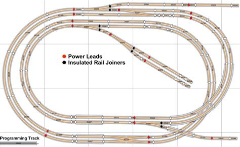 N Scale Track Plans