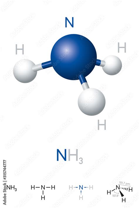 ammonia nh3 molecule model and chemical formula chemical compound of
