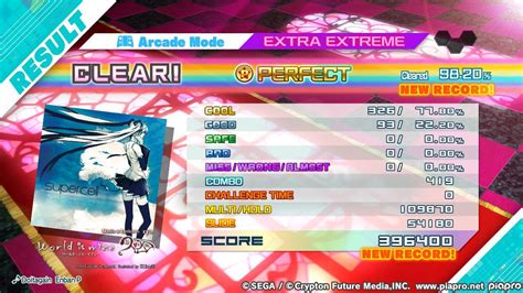 My First Ex Extreme Perfect R Projectdiva