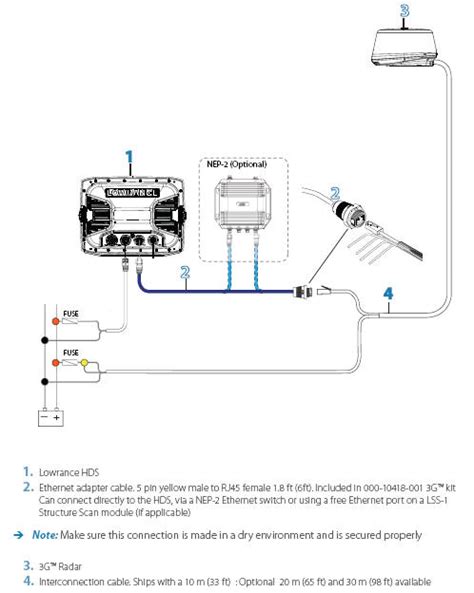 wiring diagram  lowrance hds  png kunne diagram