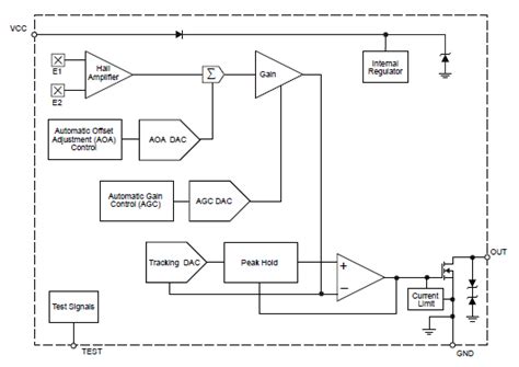 true freezer   wiring diagram collection