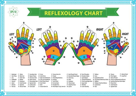 reflexology for women simple techniques to try at home a magical mess