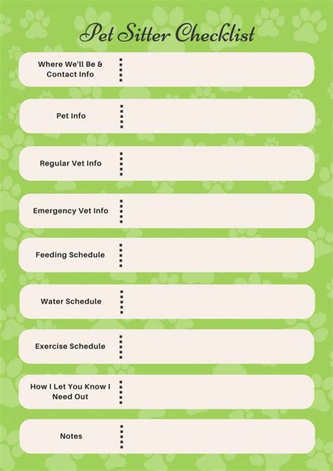 pet sitter checklist template