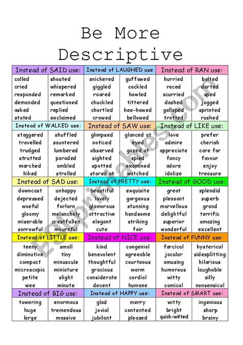 adjectives   descriptive poster esl worksheet