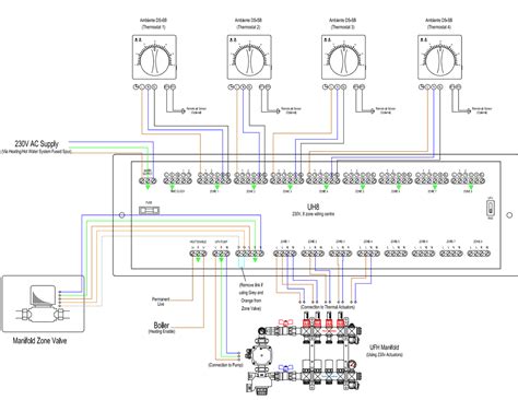 heating thermostat wiring diagram  faceitsaloncom