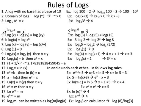 rules  logs