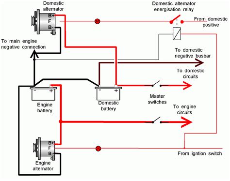 alternator wiring diagram wiring diagram