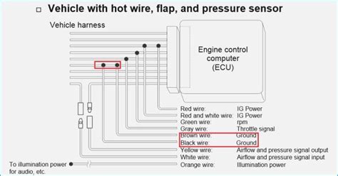 ribus wiring diagram collection wiring diagram sample
