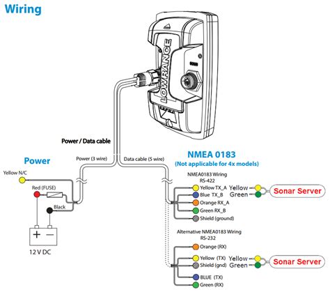 lowrance elite  hdi wiring diagram wiring diagram pictures