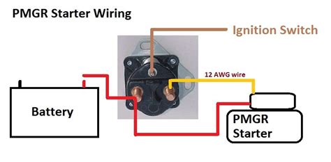 ford starter solenoid wiring diagram easy wiring