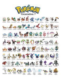 pokemon pokedex gen  ideas pokemon names list  pokemon pokemon