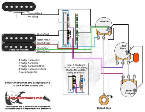 diagram  humbucker   wiring diagrams mydiagramonline