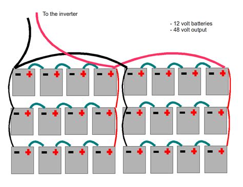 volt battery bank wiring diagram