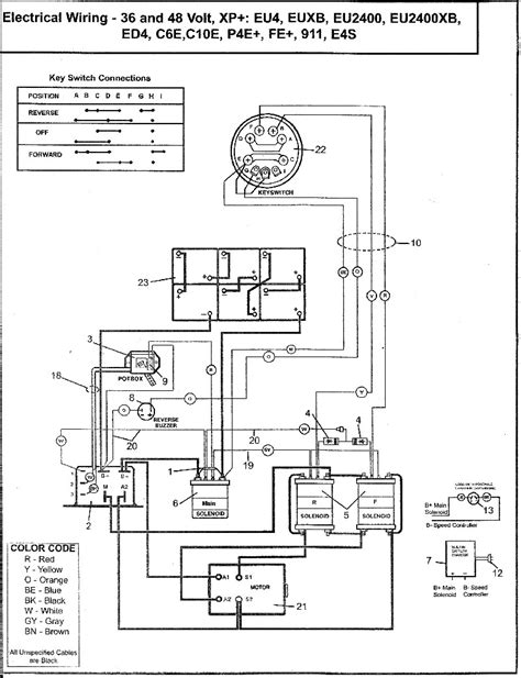 columbia gas golf cart wiring diagram