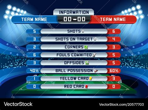 football scores global stats image royalty  vector image