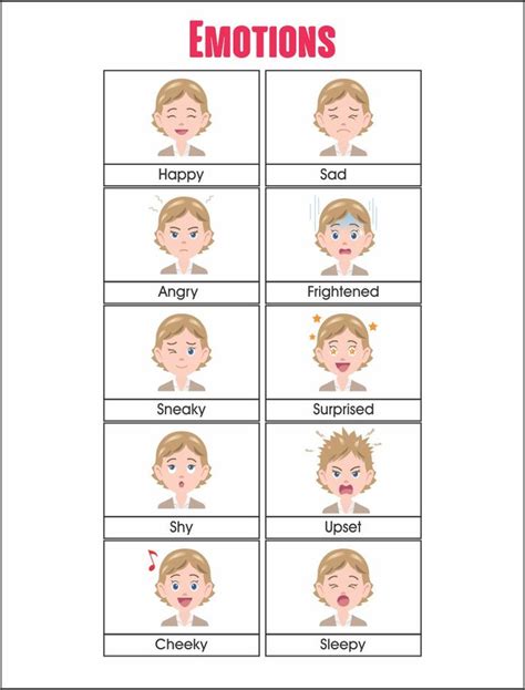 face feeling printable emotions chart emotions cards emotion chart