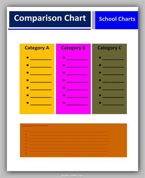 comparison chart template  redlinesp images