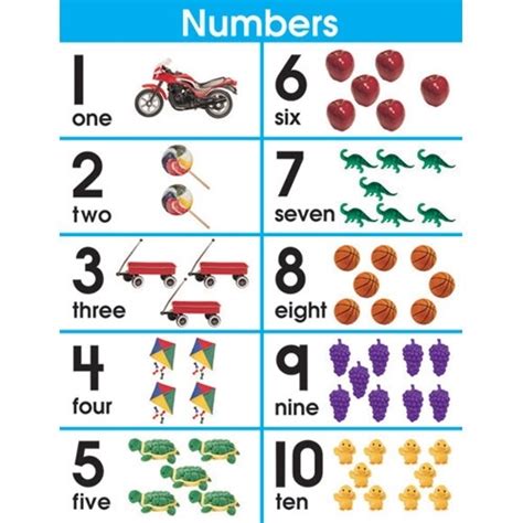 images  number chart printable  preschool kindergarten