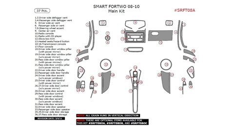 smart fortwo   main interior kit  pcs