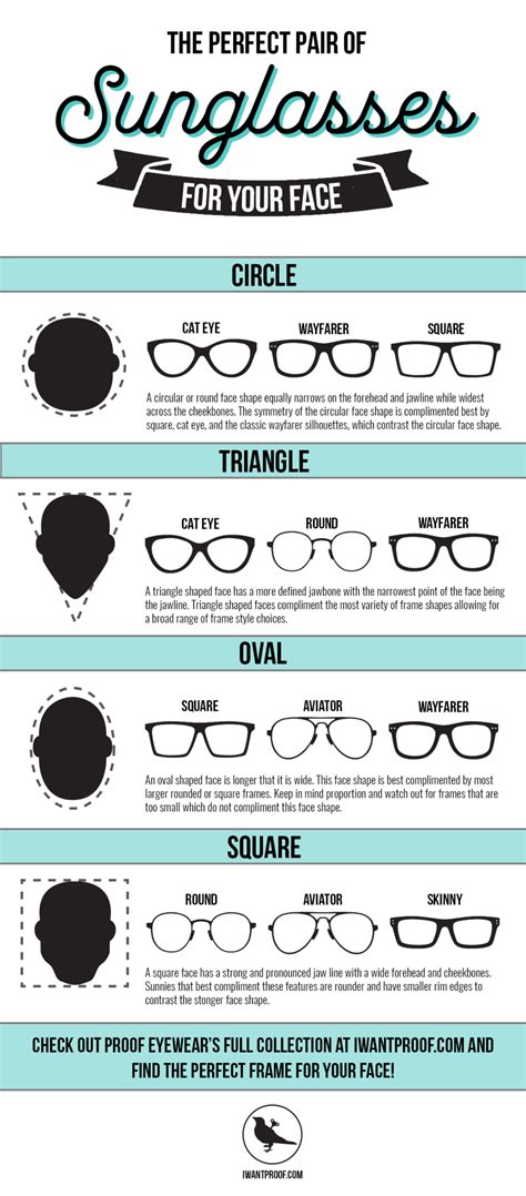 sunglasses fit guide face shape sunglasses glasses for your face