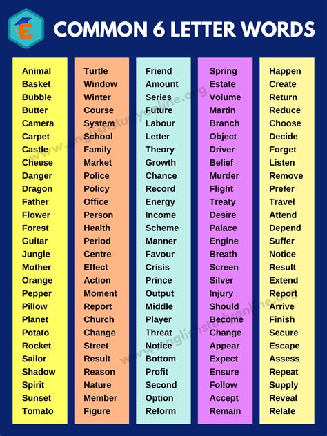 common  letter words  great list    letter words