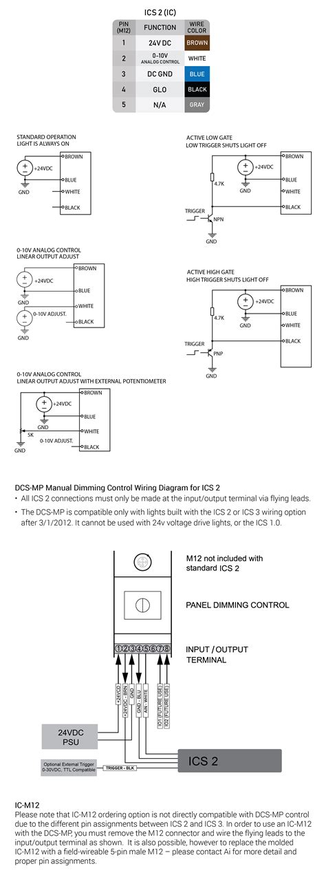 Ics 2 Inline Controller Advanced Illumination