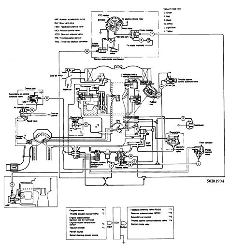 dodge ram  diesel vacuum diagram