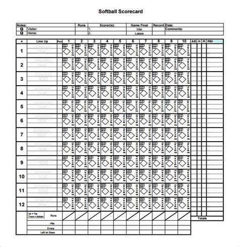 softball score sheet softball baseball scores scores