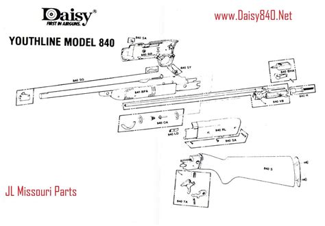 daisy  parts diagram