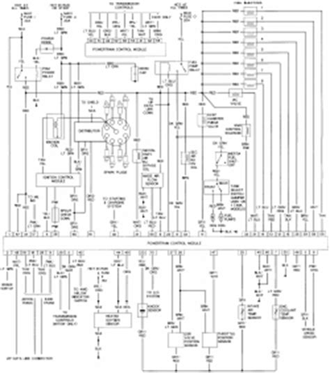 chevrolet truck silverado  wd  mfi ohv cyl repair guides wiring diagrams