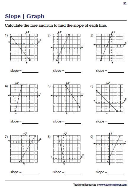 slope worksheets algebra worksheets graphing worksheets