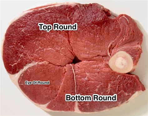 understanding beef   tonys meats market