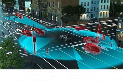autonomous vehicles   truth  lidar sensors electronic products