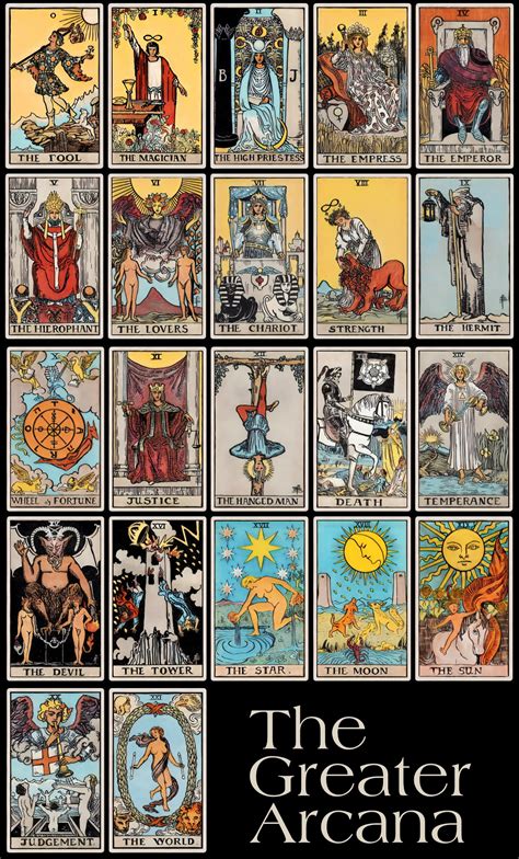 major arcana list daily tarot draw