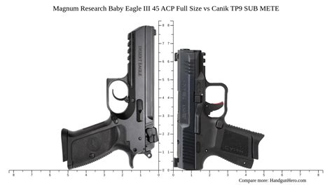 magnum research baby eagle iii  acp full size  canik tp  mete size comparison handgun hero
