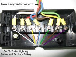trailer wiring setup recommendation   tandem axle trailer etrailercom