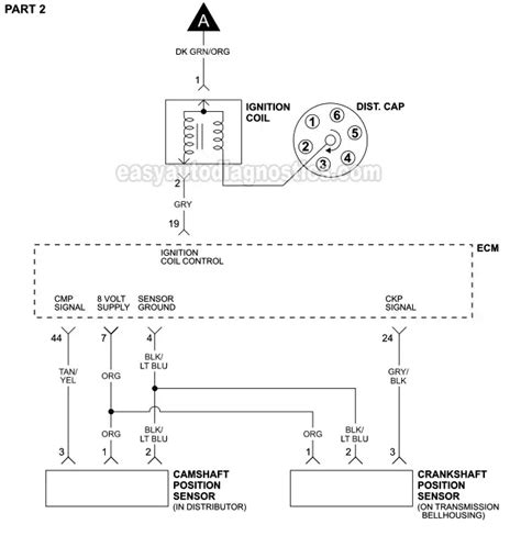 ignition system circuit diagram    dodge dakota