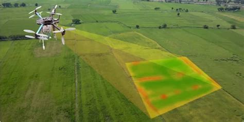 aerial drone survey  india uav survey solutions
