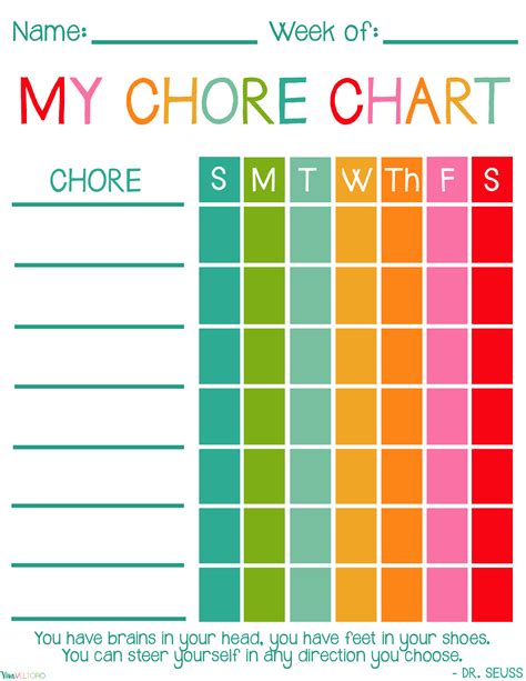 printable chore charts  families