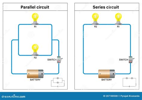 series circuit  parallel circuit switch  diagram stock vector illustration  circuit