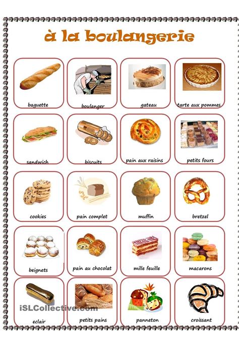 Boulangerie Learning French Learning And Language