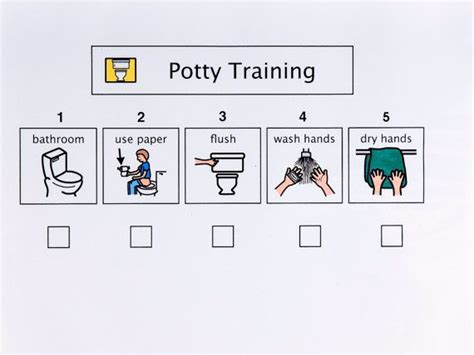 printable    toilet sequence sheet   etsy