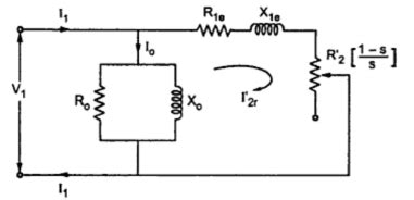 circle diagram    phase induction motor