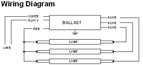 philips advance ballast icn p  wiring diagram   goodimgco