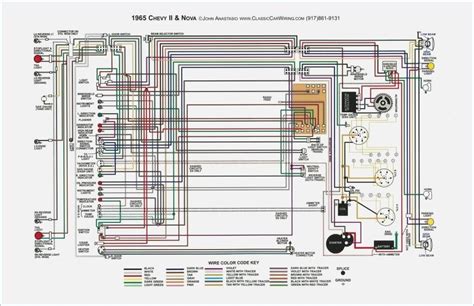 impala wiring diagram qualityinspire