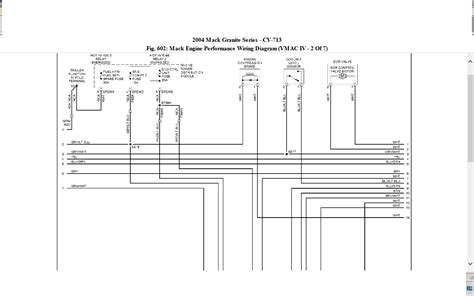 mack cv wiring diagram wiring diagram