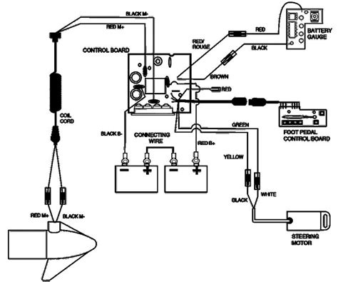 wiring diagram  trolling motor